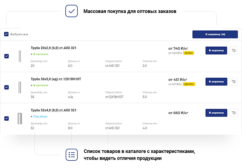 Покупатели металлопроката хотят быстро найти нужные товары. Поэтому специально для этого решения мы создали удобный и информативный каталог. Продавать металл станет проще.